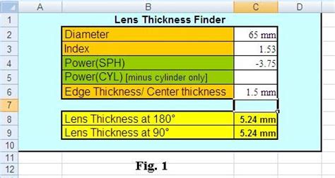 measuring lens thickness|lens thickness formula.